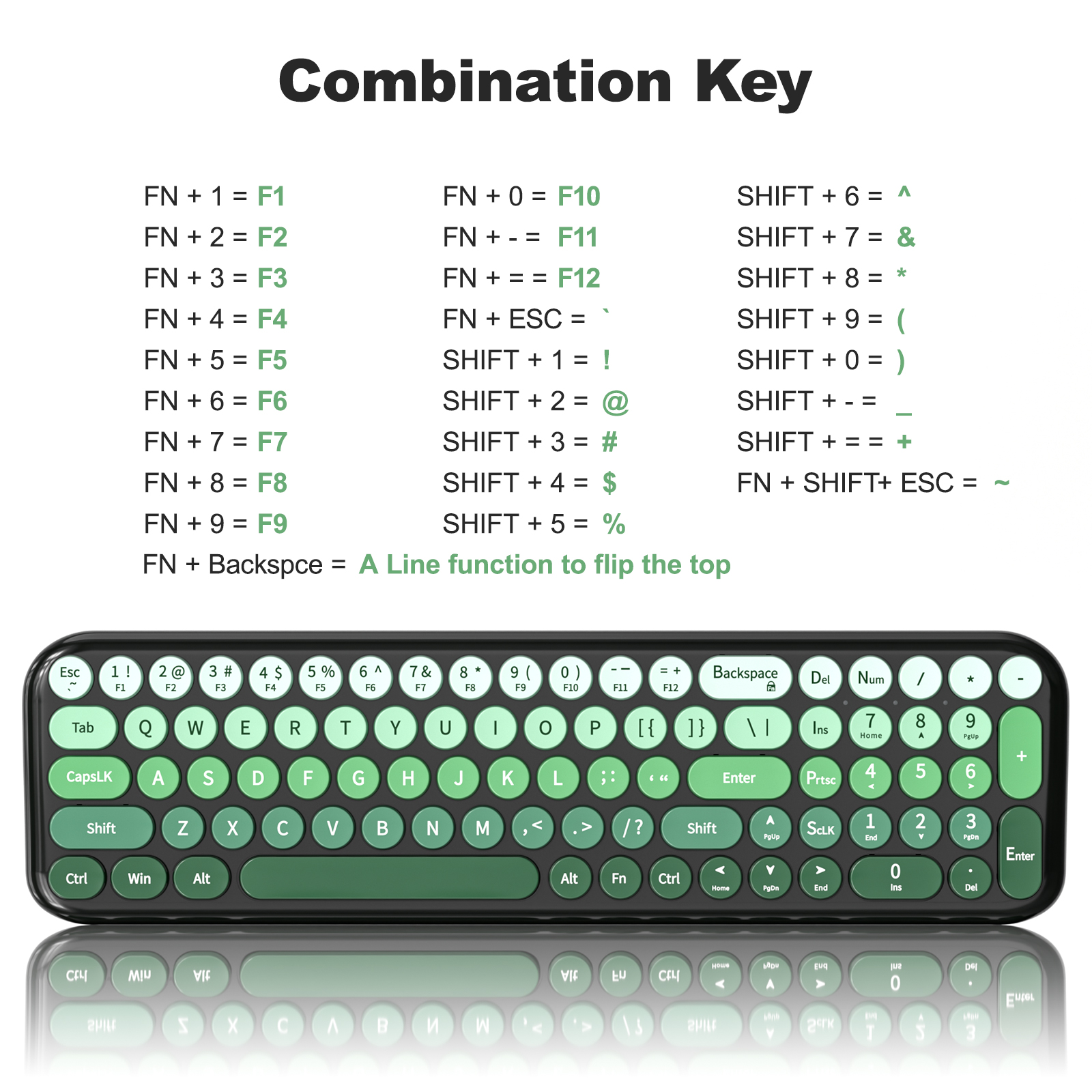 Wireless Keyboard and Mouse Combo with Compact Size Green - Image 5