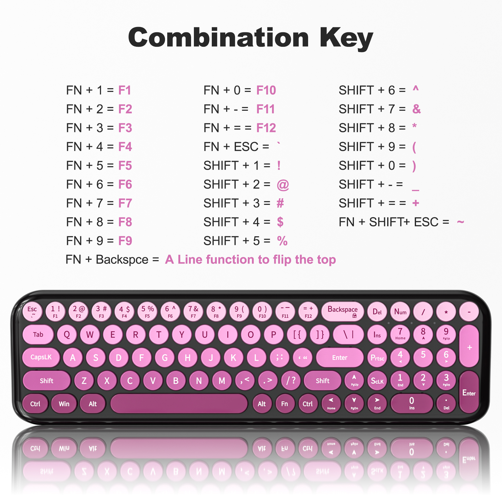 Wireless Keyboard Mouse Combo with Compact Size Black Pink - Image 5