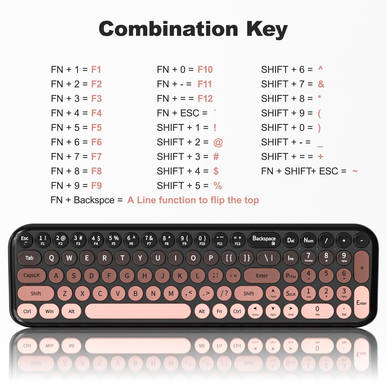 Wireless Keyboard Mouse Combo with Compact Size Blackberry - Image 5