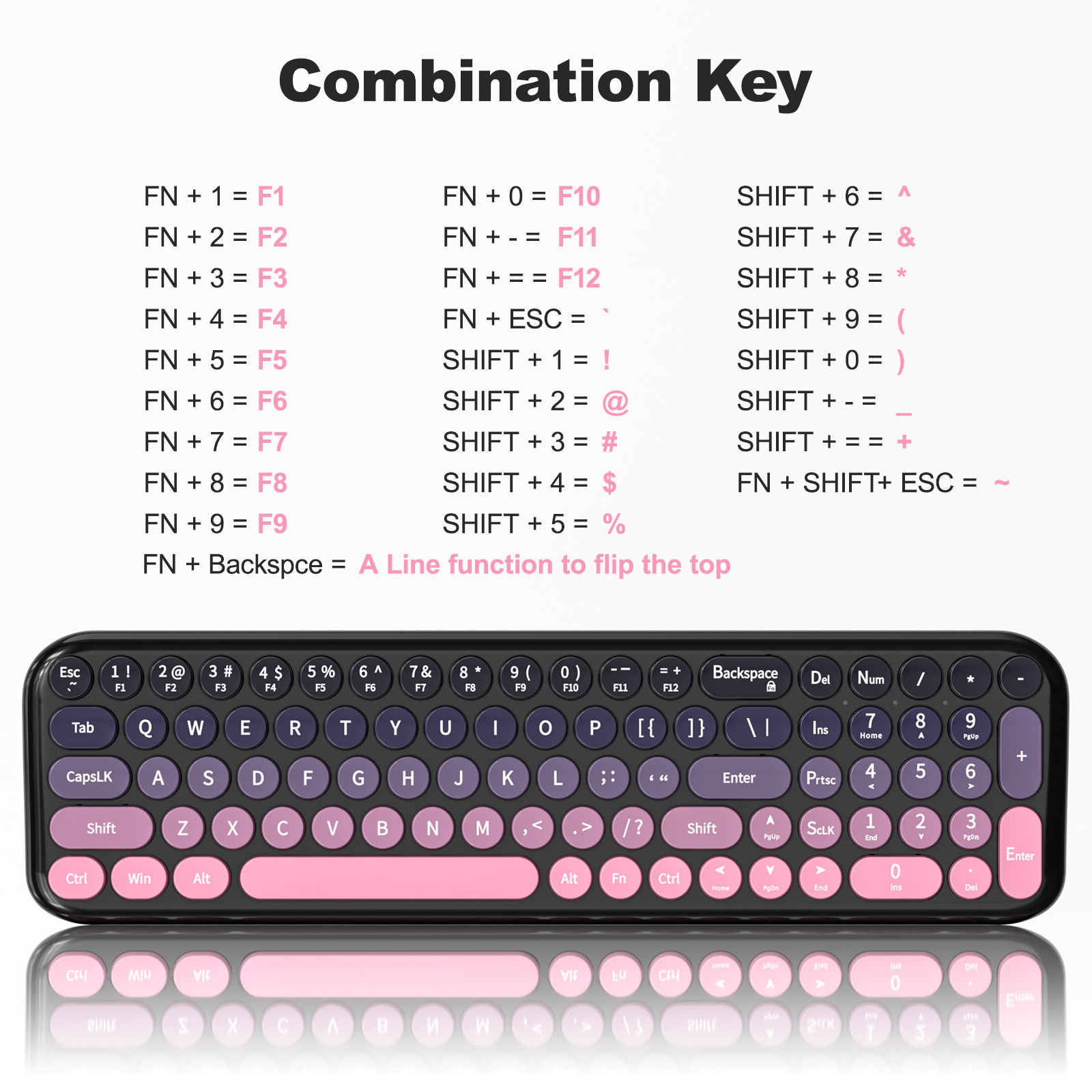 Wireless Keyboard Mouse Combo with Compact Size Pink - Image 5