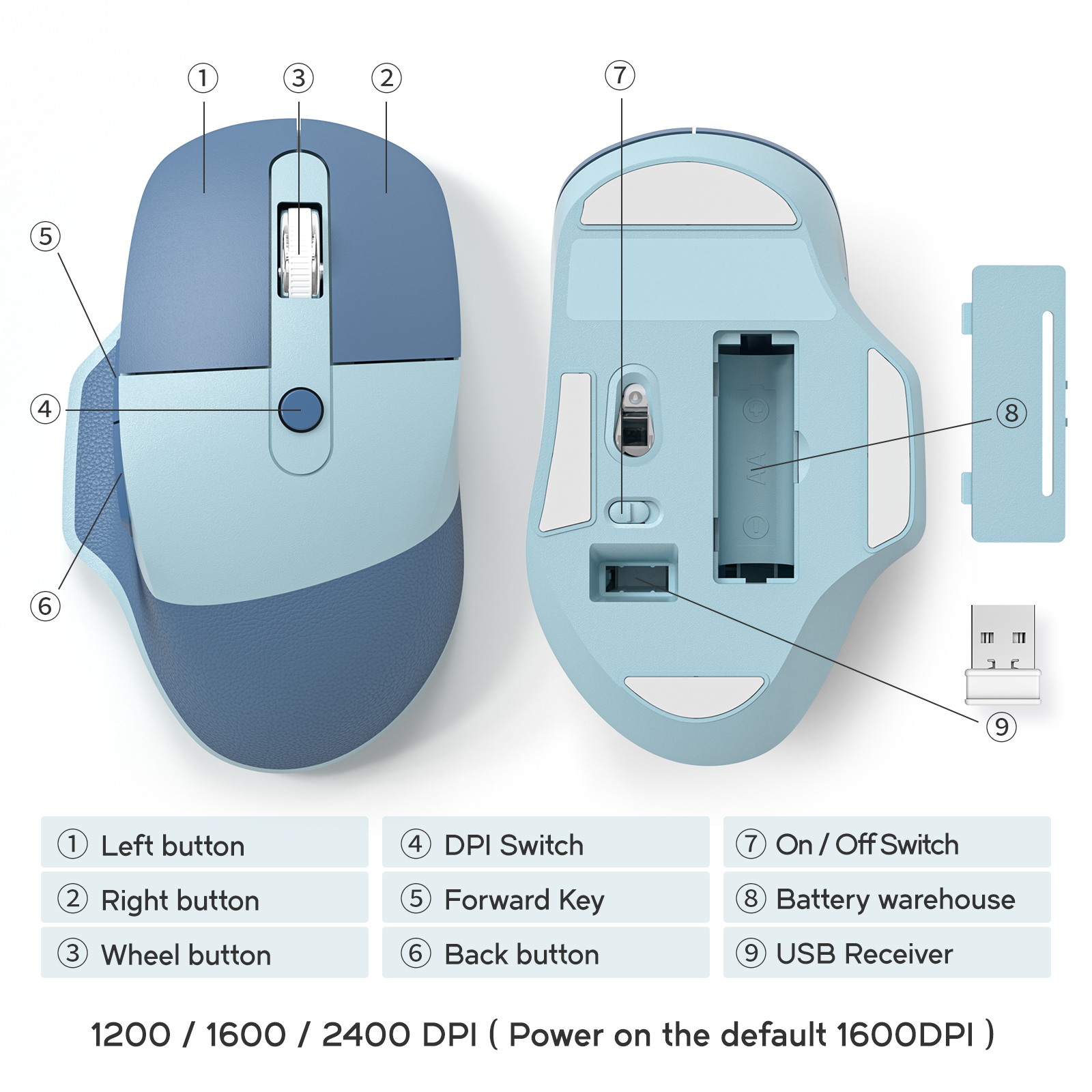 Ergonomic Wireless Keyboard and Mouse - Image 6