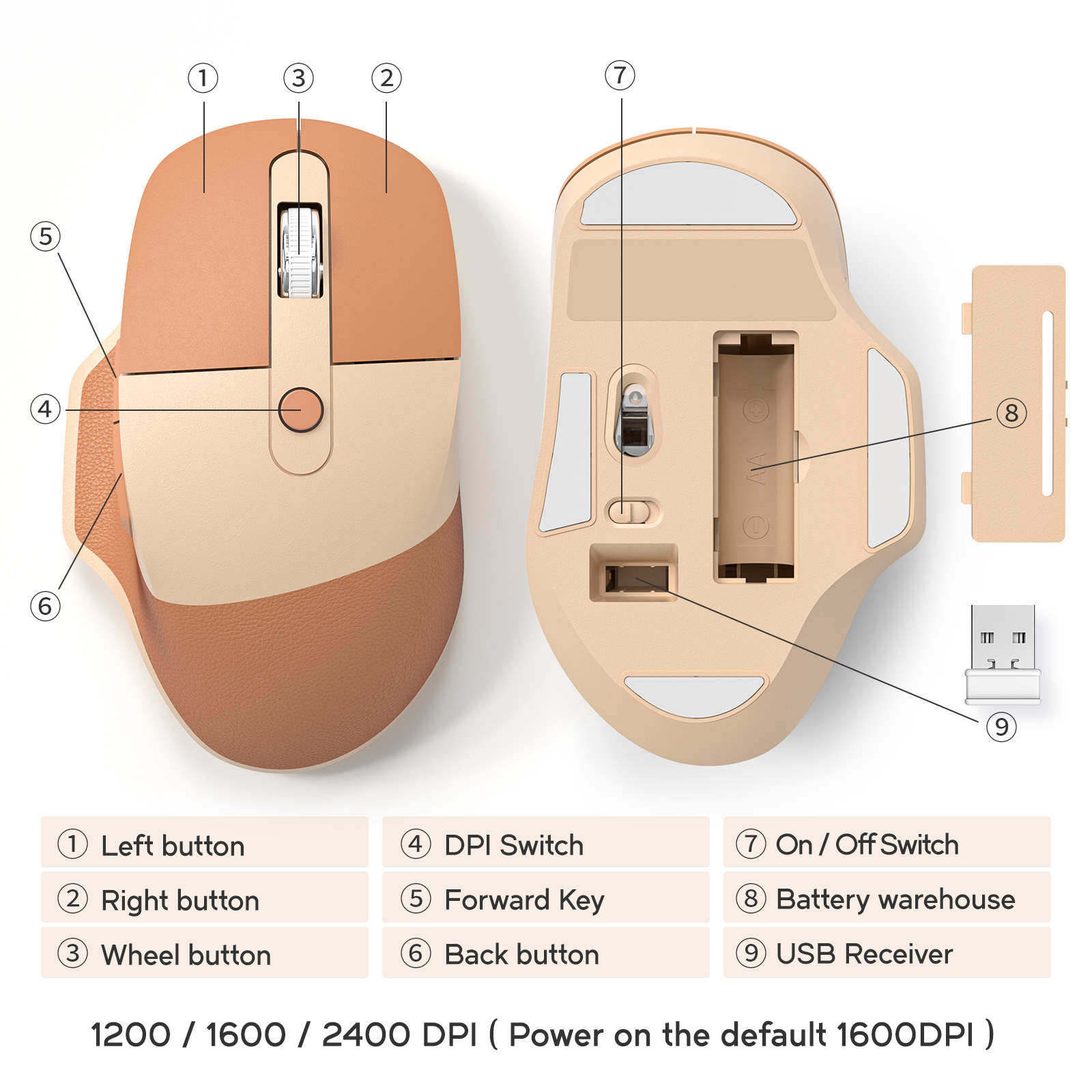 Beige Ergonomic Wireless Keyboard and Mouse Set - Image 6